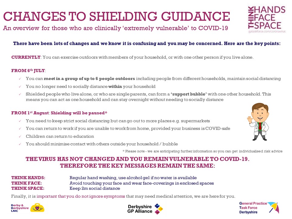 Changes to Shielding Guidance